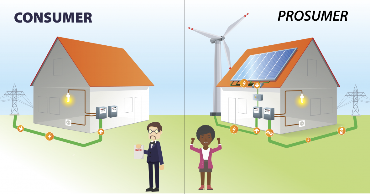 Consumer vs Prosumer What's the Difference? Department of Energy